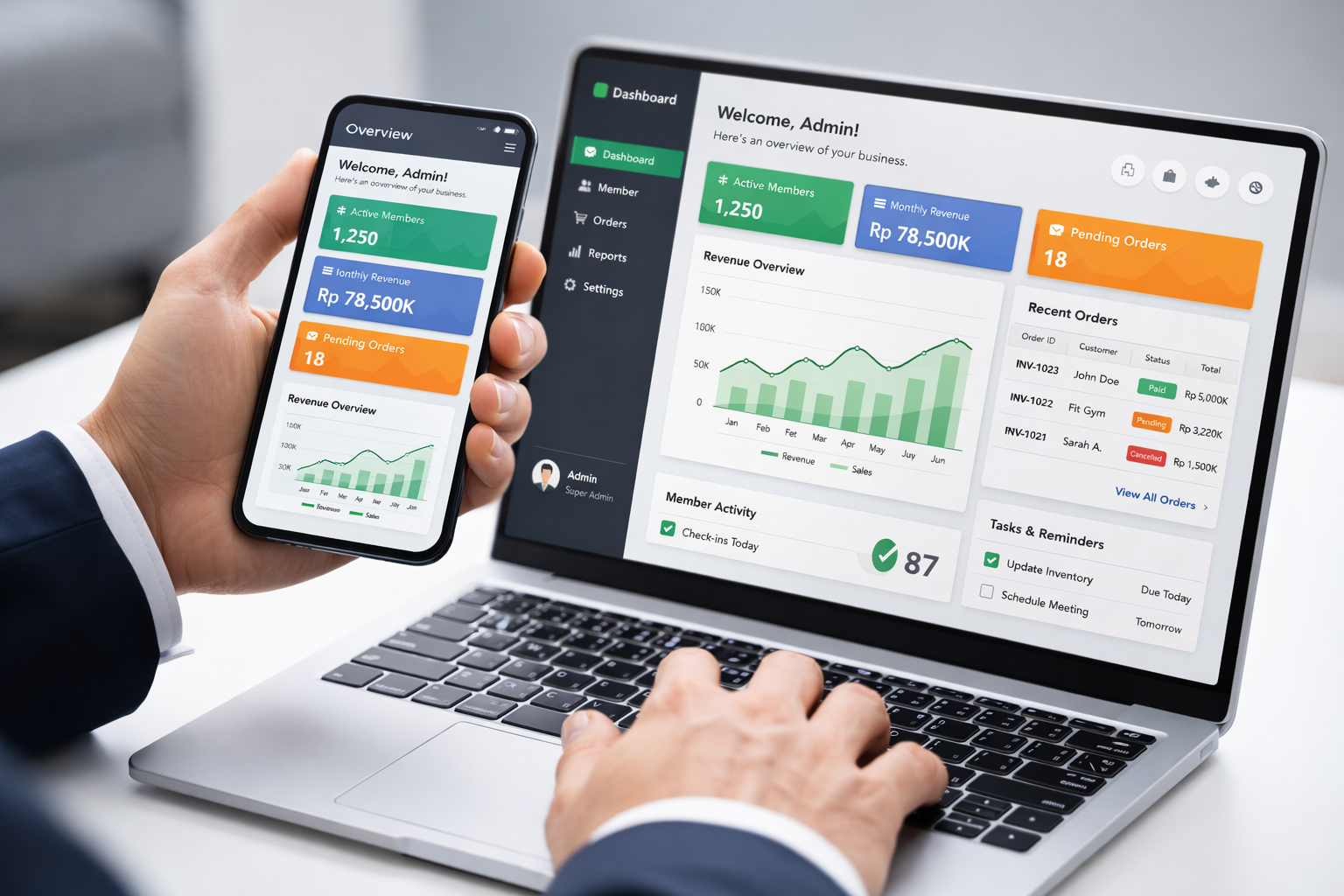Contoh Sistem Dashboard